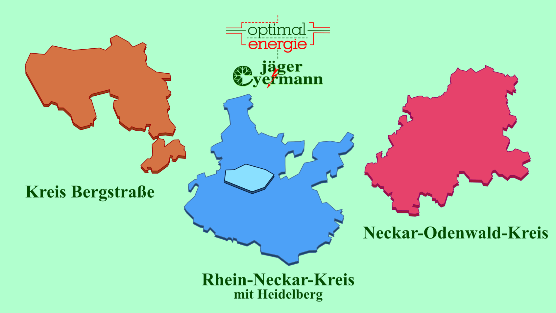 Optimal Energie Stützpunkte