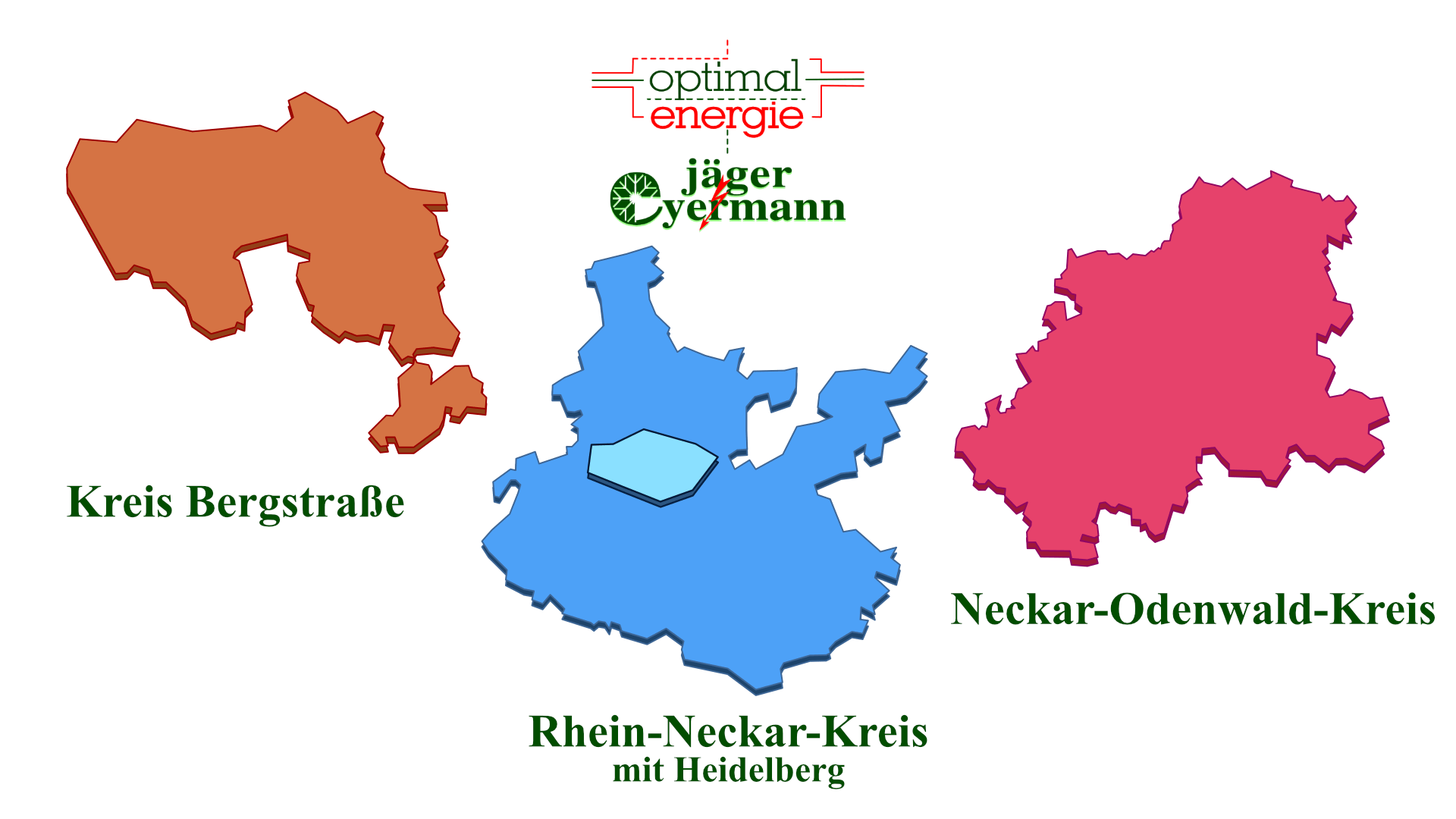 Optimal Energie Stützpunkte